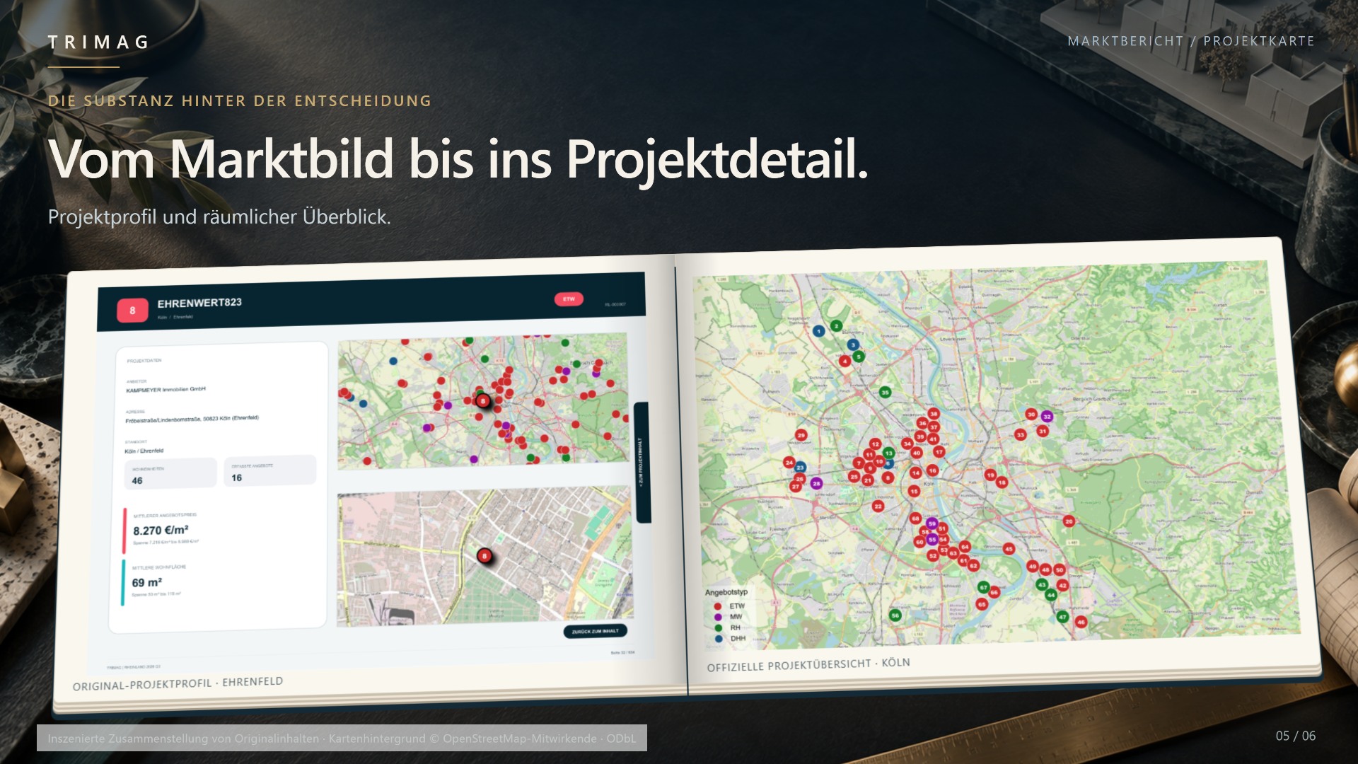 Inszenierte Zusammenstellung eines Original-Projektprofils und der Projektkarte Köln